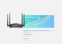 TENDA V12 4 PORT 10/100/1000  ADSL/VDSL 1200Mbps 5GHz 4 x Gigabit Port MODEM